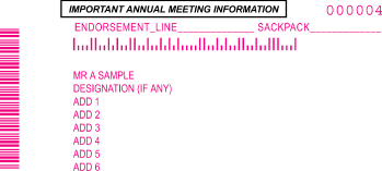 (BAR CHART)